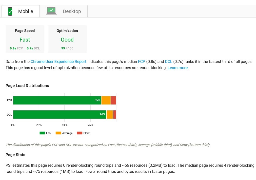 Website speed test results